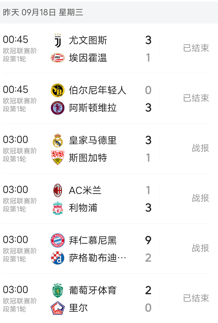 关于里尔主场大胜昂热，继续领跑法甲积分榜的信息