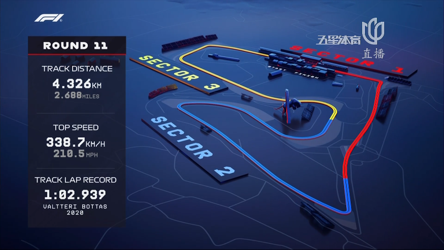雷诺车队鏖战红牛车队,塞恩斯关键制胜的简单介绍 雷诺车队鏖战红牛车队,塞恩斯关键制胜的简单介绍